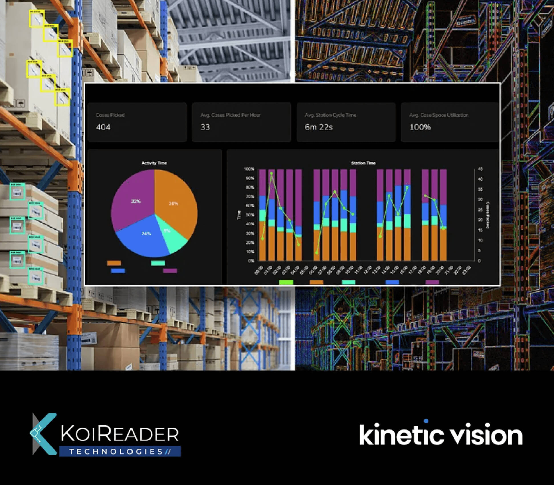 KoiVision Newsletter Image