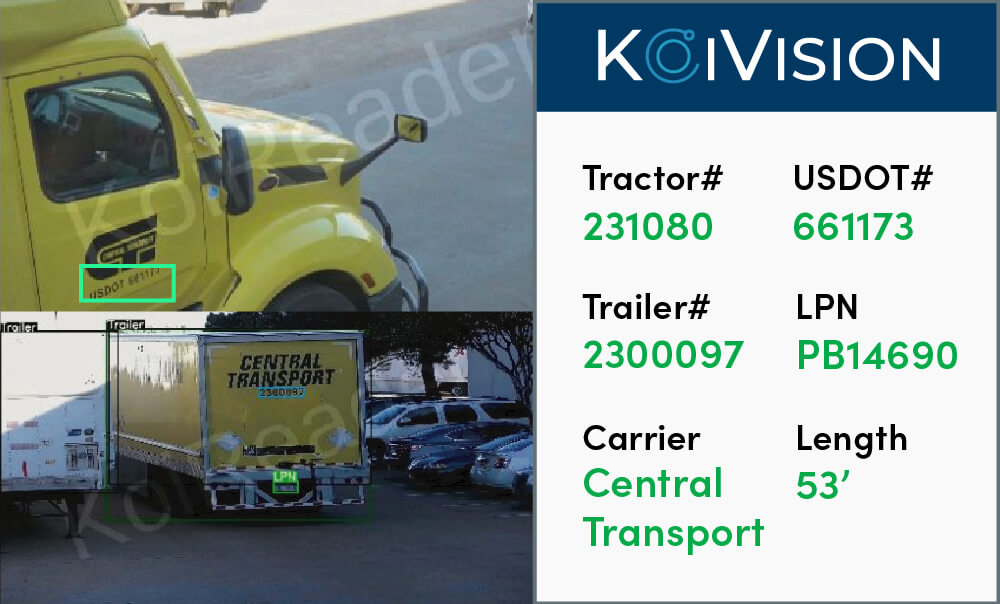 KoiGuard™ powered Gate Operations at a Fortune 500